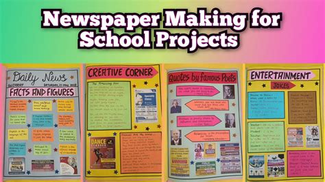 How To Create A Newspapernewspaper Making For School Projectshow To