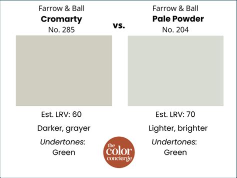 Farrow And Ball Cromarty Color Review Color Concierge