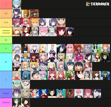 waifu 2023 Tier List (Community Rankings) - TierMaker