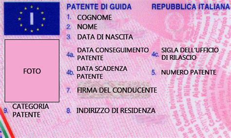 Luogo Rilascio Patente Dove Ottenere La Tua Patente Di Guida La Tua Auto