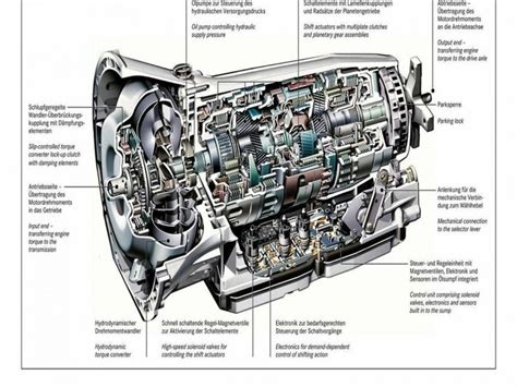 Mercedes Developing 9 Speed Automatic Transmission 9G Tronic Benz