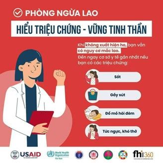 Hưởng ứng ngày Thế giới phòng chống lao 24 3 2023 với chủ đề Việt Nam