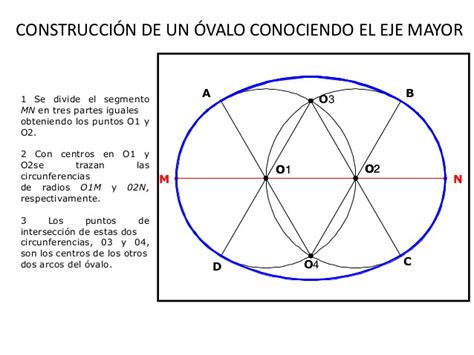 PORTAMINAS Y COLOR CONSTRUCCIÓN DE UN OVOIDE Y DE UN ÓVALO