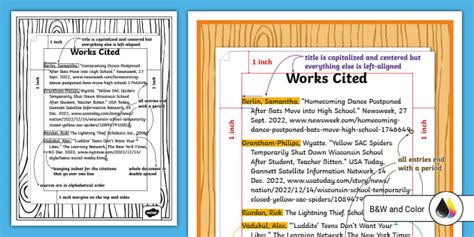 Mla Works Cited Page Poster For 6th 8th Grade Twinkl