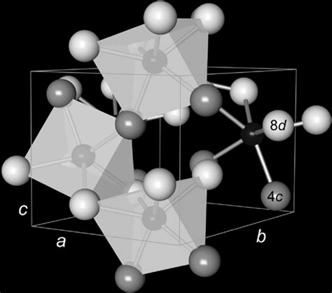 Synthesis High Resolution Crystal Structure Refinement And Magnetic