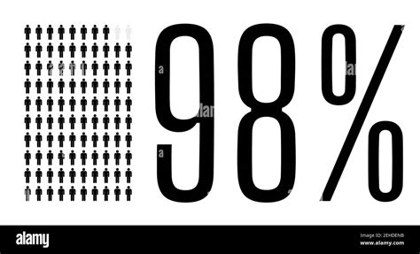 Ninety Eight Percent People Graphic 98 Percentage Diagram Vector