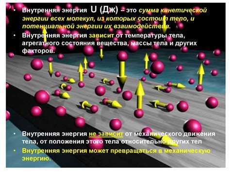 Внутренняя энергия - презентация онлайн