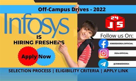 Infosys Off Campus Drive 2022 BE BTech ME MTech MCA MSc BCA BSc B