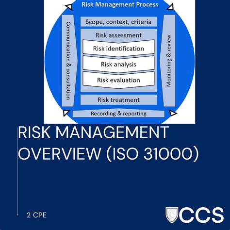 Risk Management Overview Iso 31000 Cpe Training Events