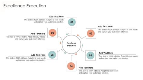 Excellence Execution In Powerpoint And Google Slides Cpb PPT Sample
