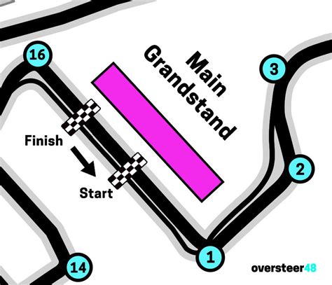 Main Grandstand Abu Dhabi Views Seating Plan Best Seats