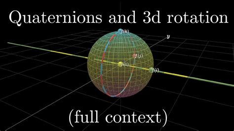 Visualizing quaternions, an explorable video series