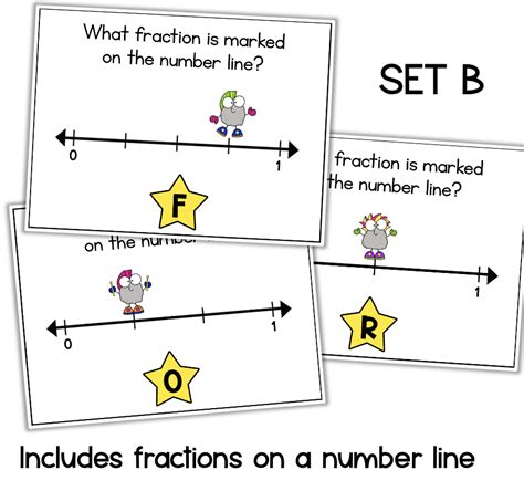 Fractions 3rd Grade Math Scavenger Hunt Secret Message Activity Classful