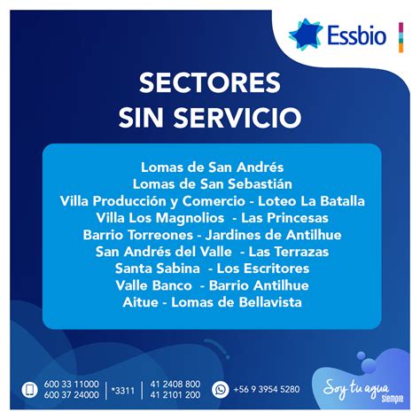 Essbio On Twitter Atenci N Corte Programado Del Servicio Desde