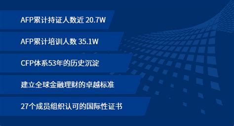 Afp金融理财师afp认证培训课程 Afp认证流程 理财教育网