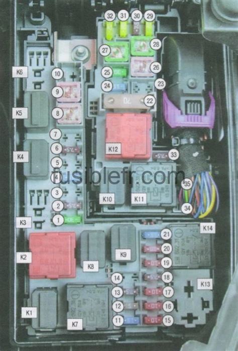 Fusibles Et Relais Opel Corsa D