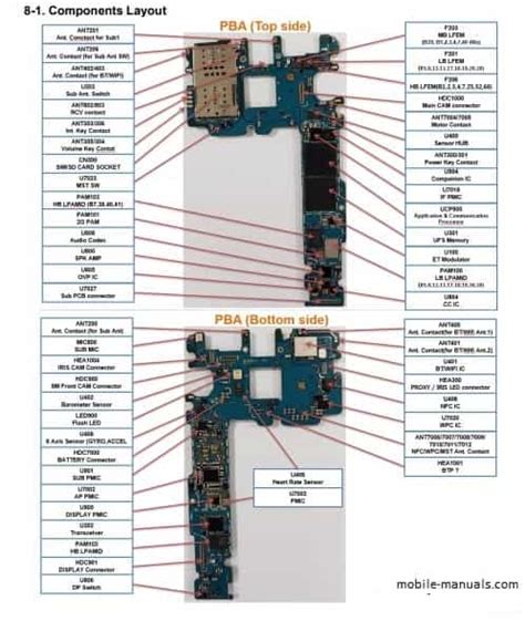 Samsung Sm B310e Schematic Diagram