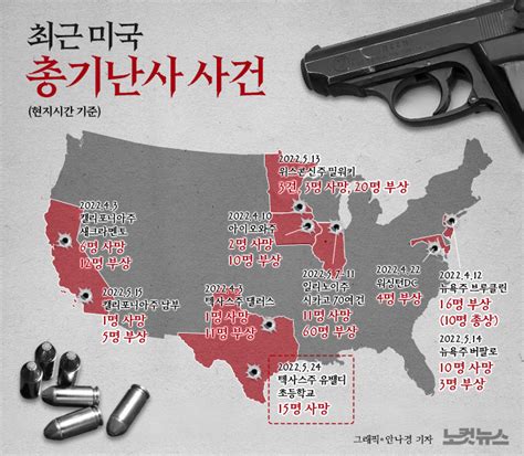 美 초등학교 총기난사15명 사망 그래픽뉴스 노컷뉴스