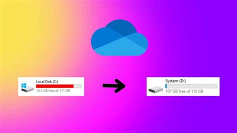 How To Change One Drive S File Location To A D Drive Move OneDrive