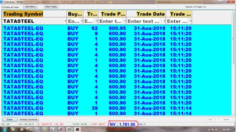 31 8 2018 Rs 1781 Profit In Tatasteel SAGA CONTRA TRADING