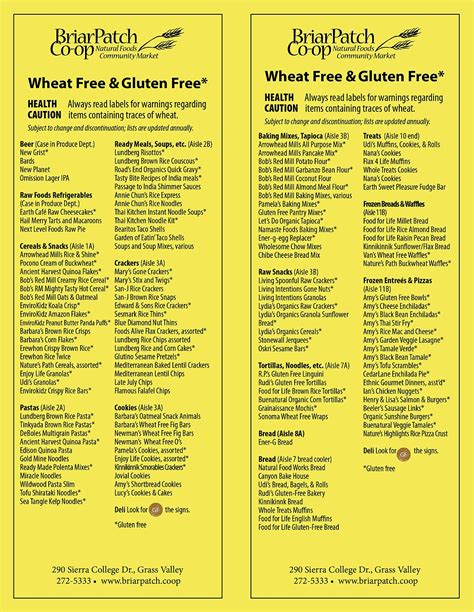 List Of Gluten Free Foods | Examples And Forms - Gluten Free Food List ...