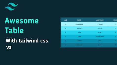 How To Make A Table Design With Tailwind Css Tailwind Css Tutorial