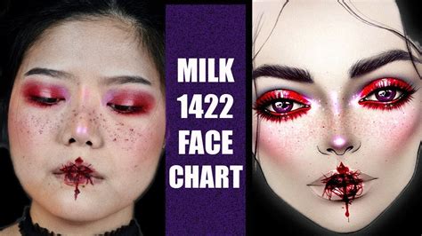 Milk1422 Face Chart Recreation Halloween Makeup Tutorial Youtube