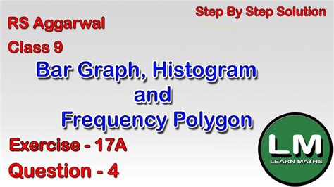 Bar Graph Frequency Polygon Class 9 Exercise 17a Question 4 Rs Aggarwal Learn Maths Youtube