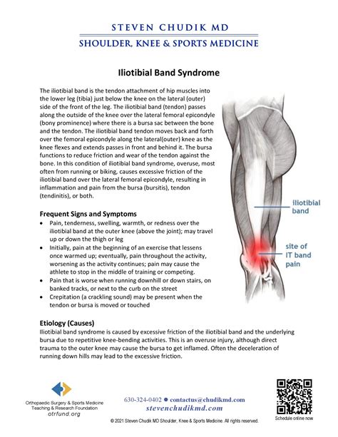 Iliotibial IT Band Syndrome Steven Chudik MD