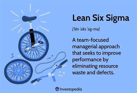 Lean Six Sigma Definition Principles And Benefits