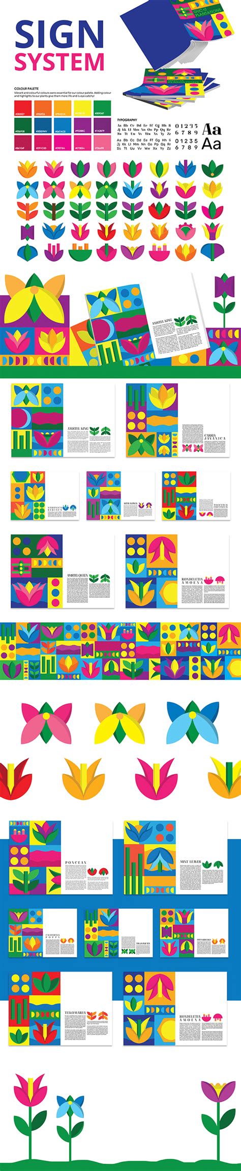 Plant Icons System on Behance