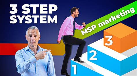 Here It Is Grow Your Msp With This Simple 3 Step Marketing System