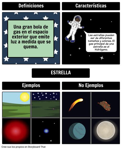 Modelo Frayer Estrella Storyboard By Es Examples