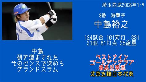 【恐怖の9番ボカチカ】埼玉西武ライオンズ2008年応援歌1 9α Youtube