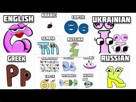 Baby Alphabet Lore But It S Different Alphabets Serbia Coptic