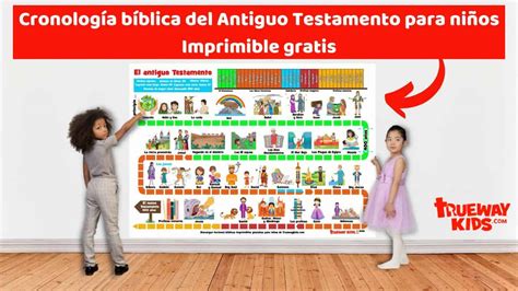 Cronología bíblica del Antiguo Testamento para niños Imprimible