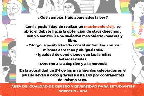 12 Aniversario De La Sancin De La Ley De Matrimonio Igualitario En