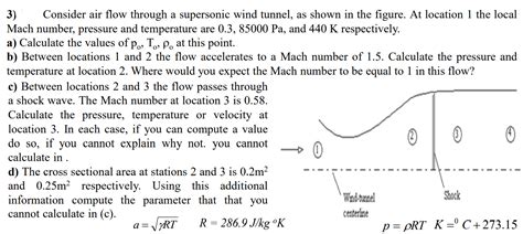 Solved Consider Air Flow Through A Supersonic Wind Chegg