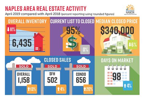 Find The Best Deals: Your Hi Nabor Weekly Circular Checklist Image 12