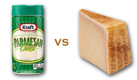 Supermarket Parmesan Cheese Contains Cellulose Not All That Its