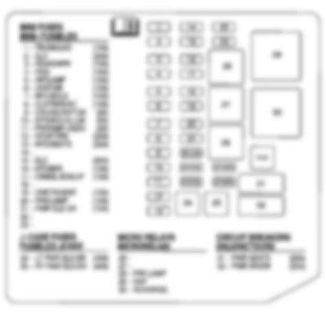 Under Hood Fuse Box Diagram Chevrolet Uplander 2005 43 Off