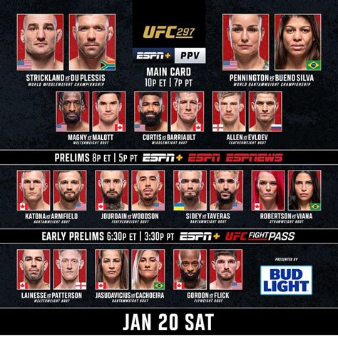 [official] Ufc 297 Discussion Thread R Ufc