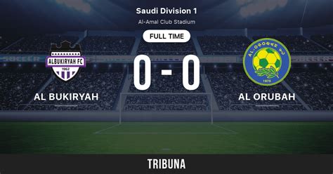 Al Bukiryah Vs Al Orubah Head To Head Statistics Match