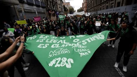 Qué significa la despenalización del aborto en México Grupo Milenio