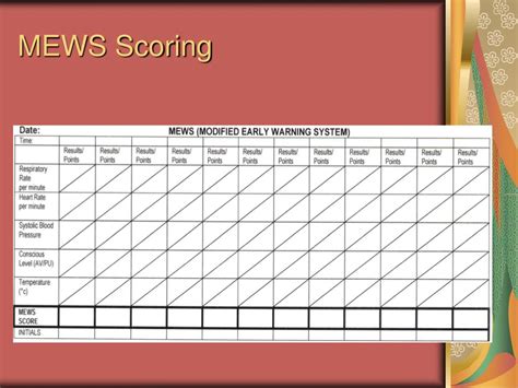 Ppt Use The Mews Help Keep Our Patients Safe Powerpoint Presentation