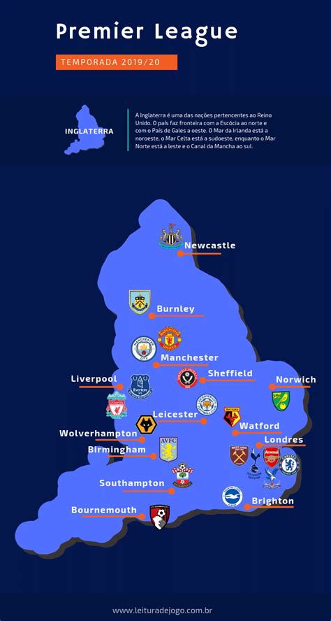 Guia Da Premier League 2019 20 Leitura De Jogo