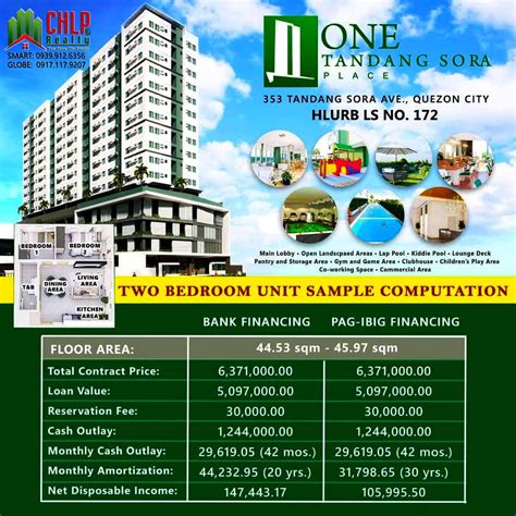 One Tandang Sora Place Condo Units For Sale In Quezon City Condo