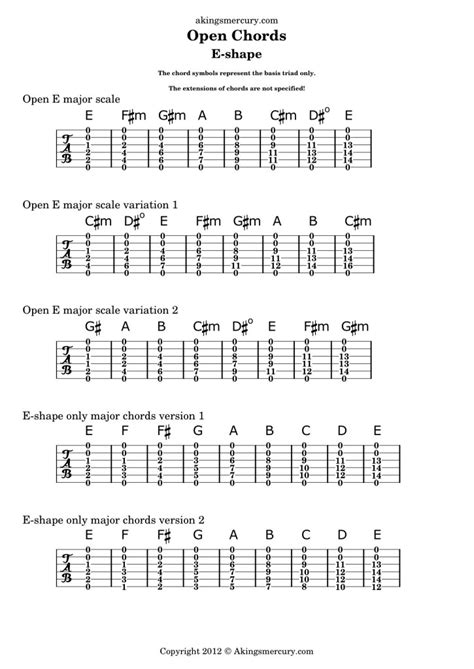 Open Chords Guitar Songs