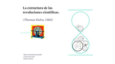 La Estructura De Las Revoluciones Científicas By Paola Varón On Prezi