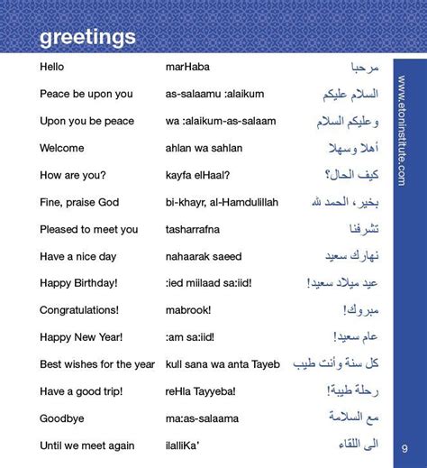 Greetings in Arabic | Language Exchange Amino